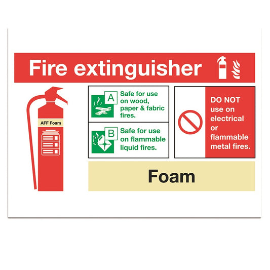 Fire Extinguisher Foam - 1mm Foamex (300x200)